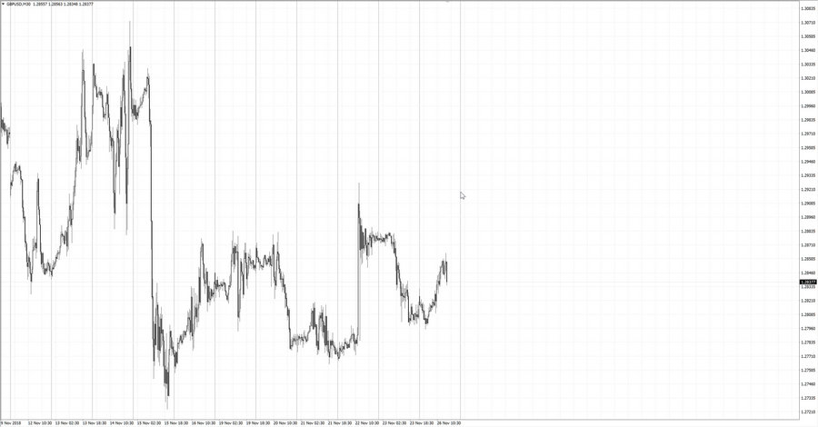 fact gbpusd m30 20-33 23.11.18.jpg