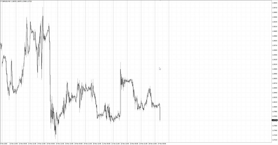 .fact gbpusd m30 20-33 23.11.18.jpg