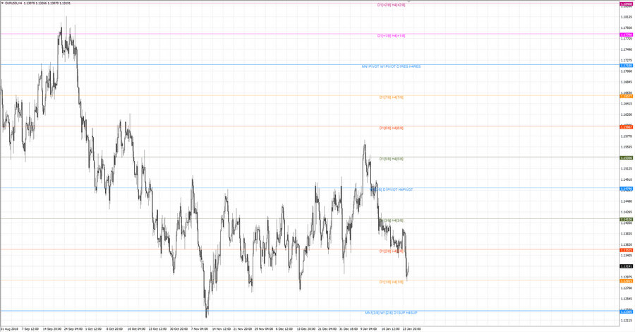 fact eurusd h4 18-36 09.01.19.jpg