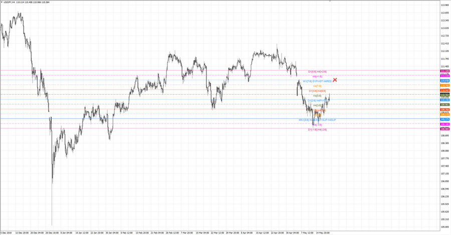 fact usdjpy h4 20-03 08.05.19.jpg