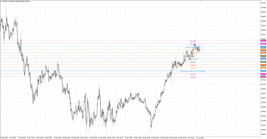 fact eurgbp h4 15-49 30.05.19.jpg