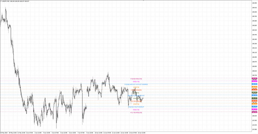 fact usdjpy m30 20-14 13.06.19.jpg