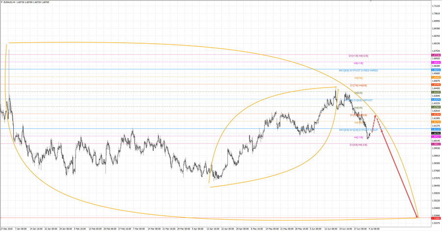 euraud h4 20-18 04.07.19.jpg