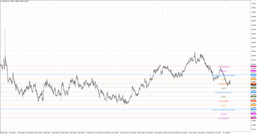 fact euraud h4 20-18 04.07.19.jpg