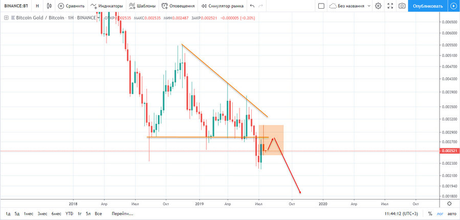 BTGBTC w2.jpg