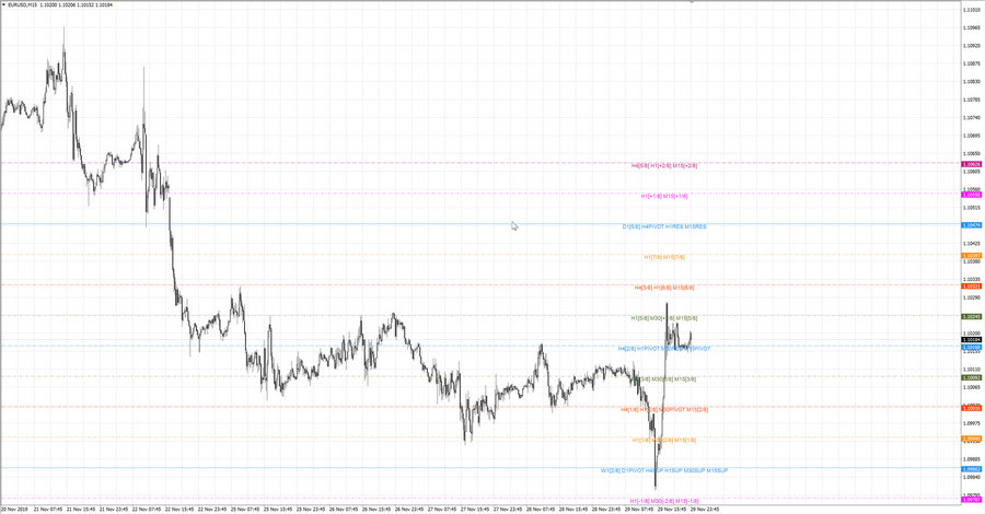 fact eurusd 15 18-45 27.11.19.jpg