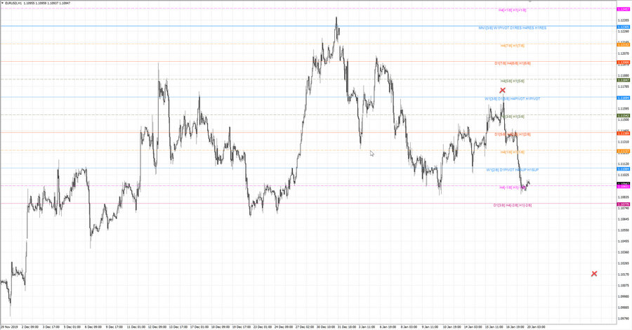 fact eurusd h1 18-38 15.01.20.jpg