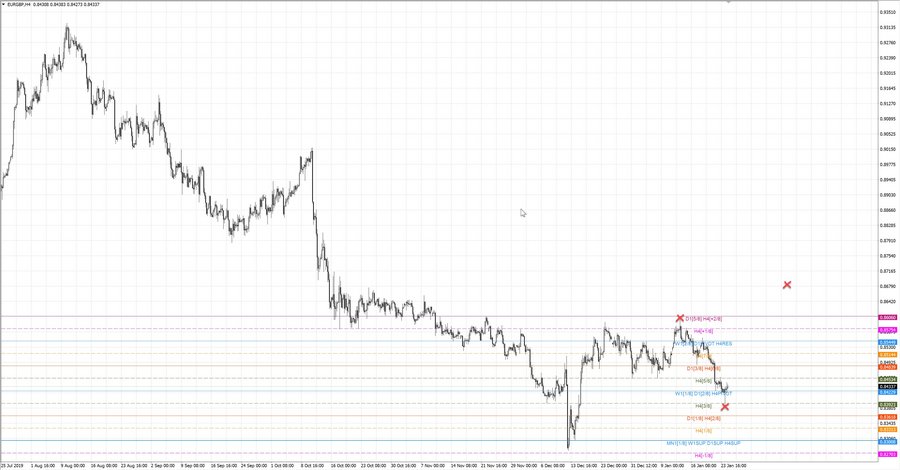 fact eurgbp h4 20-27 18.12.19.jpg