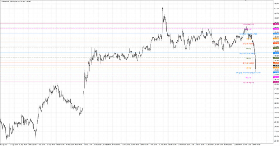 fact gbpjpy h4 19-26 25.12.19.jpg