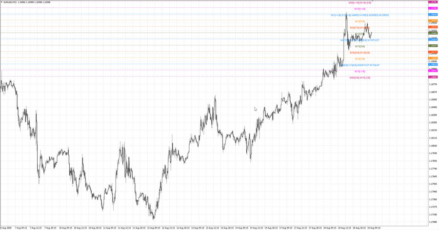 .fact eurusd m15 18-37 13.08.20.jpg