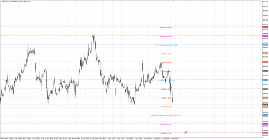 fact eurusd h1 18-36 10.09.20.jpg
