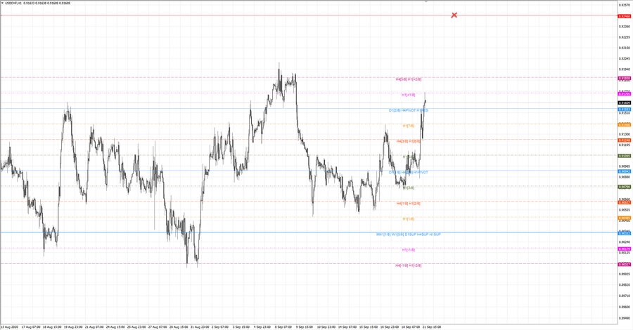 fact usdchf h1 18-59 10.09.20.jpg