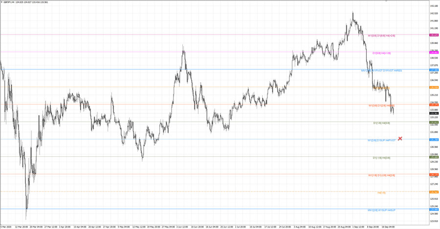 fact gbpjpy h4 20-21 27.08.20.jpg