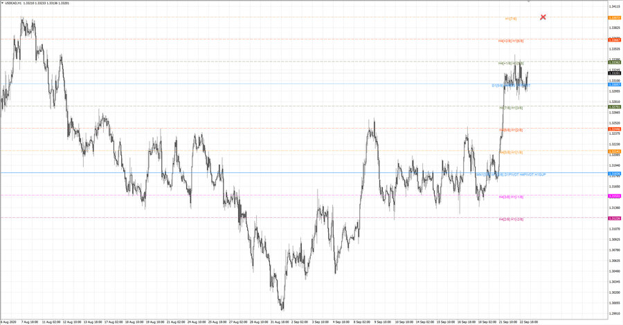 fact usdcad h1 19-11 09.09.20.jpg