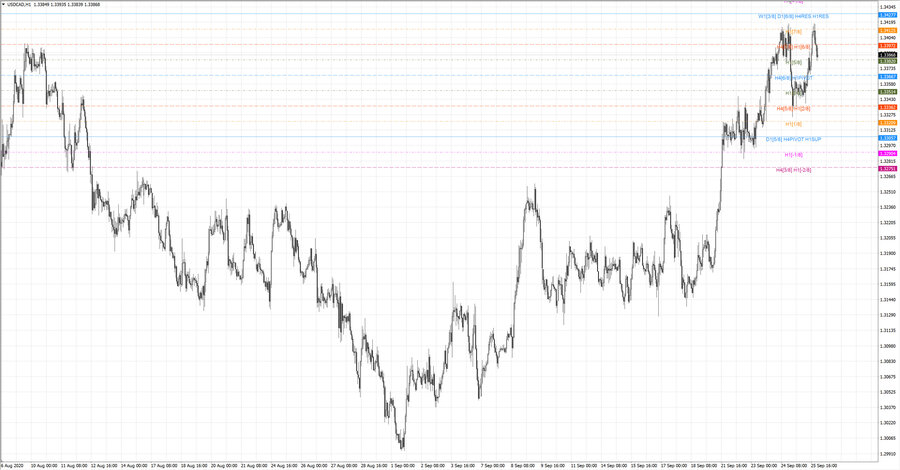 .fact usdcad h1 19-11 09.09.20.jpg