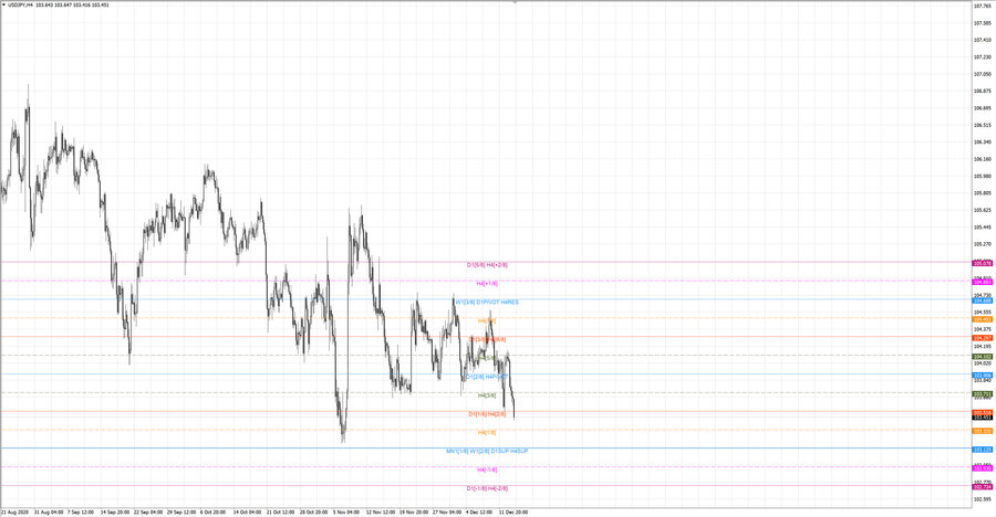 fact usdjpy h4 20-05 09.12.20.jpg