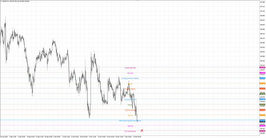 fact usdjpy h4 20-05 09.12.20.jpg