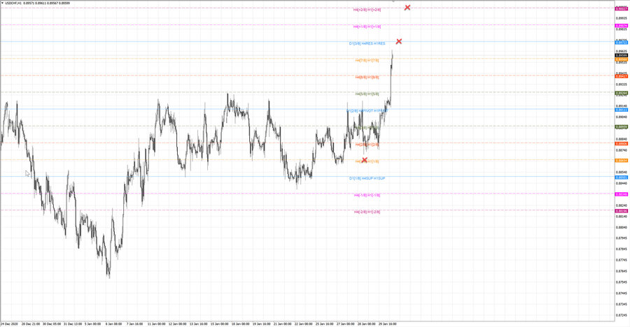fact usdchf h1 19-28 27.01.21.jpg
