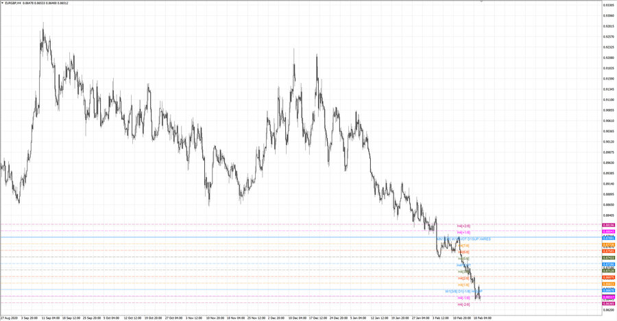fact eurgbp h4 20-48 04.02.21.jpg