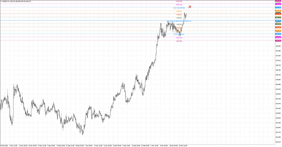 fact usdjpy h4 20-09 24.03.21.jpg