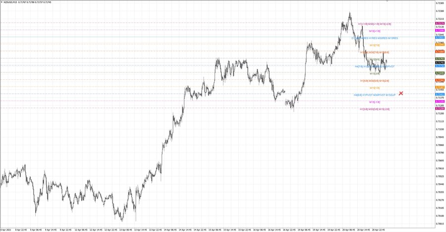 fact nzdusd m15 19-09 15.04.21.jpg