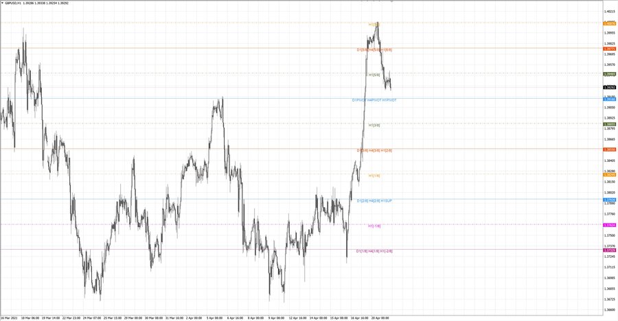 fact gbpusd h1 18-49 14.04.21.jpg