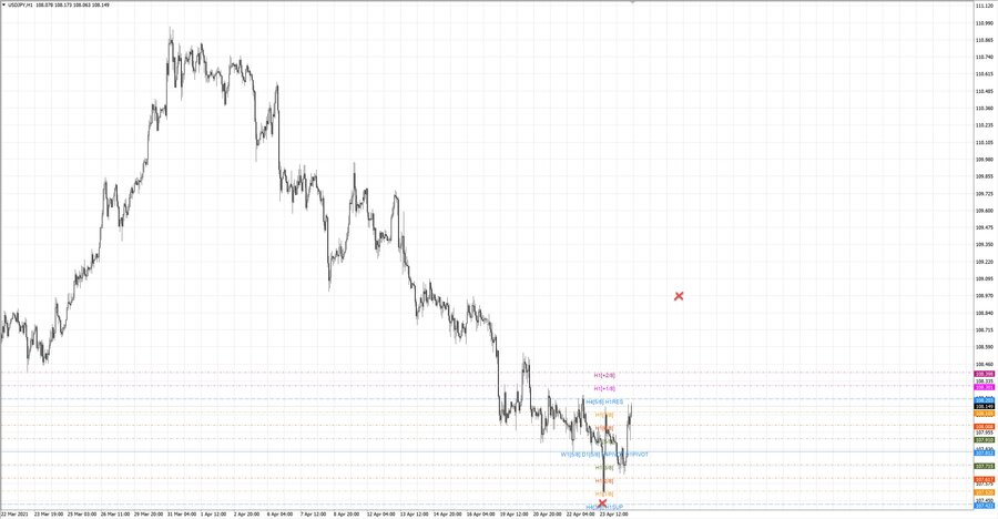 fact usdjpy h1 19-15 21.04.21.jpg