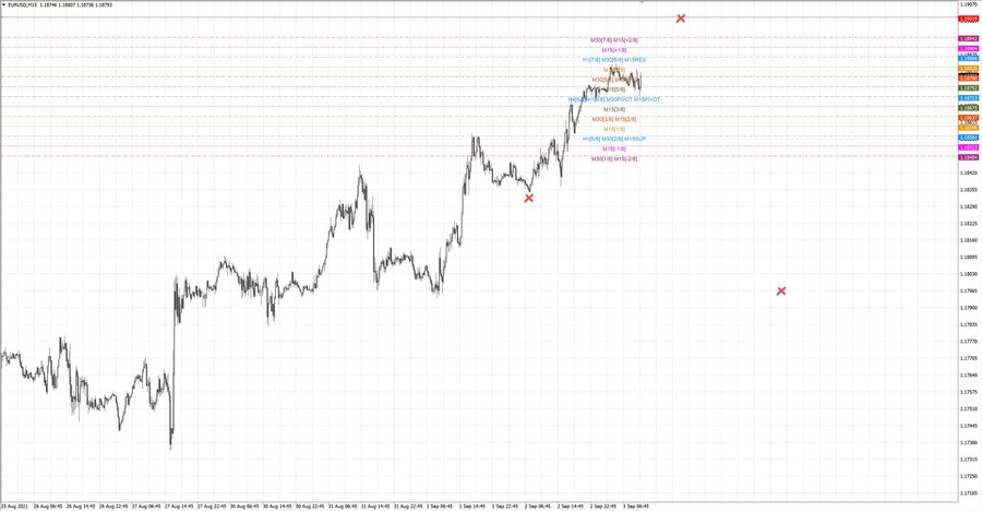 fact eurusd m15 18-46 01.09.21.jpg