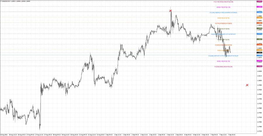 ..fact eurusd m15 18-46 01.09.21.jpg