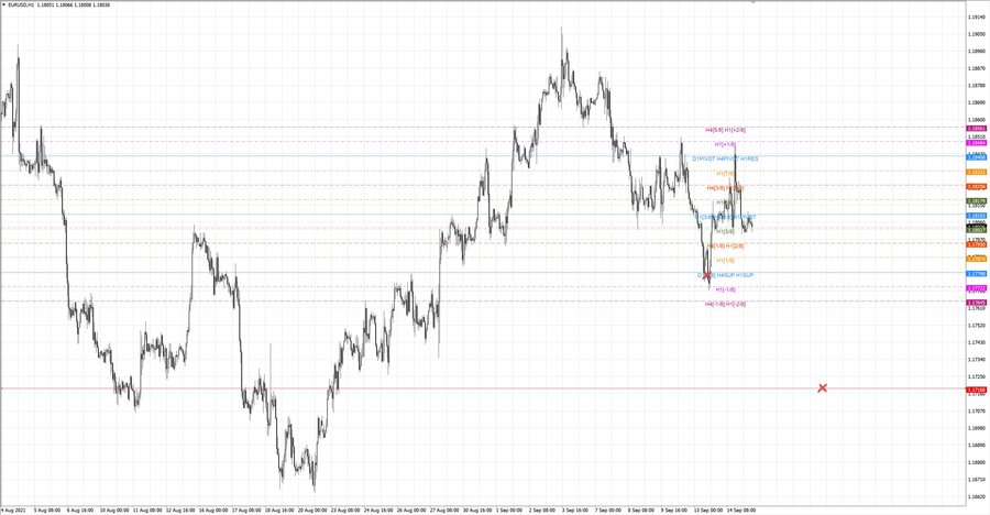 fact eurusd h1 18-44 01.09.21.jpg