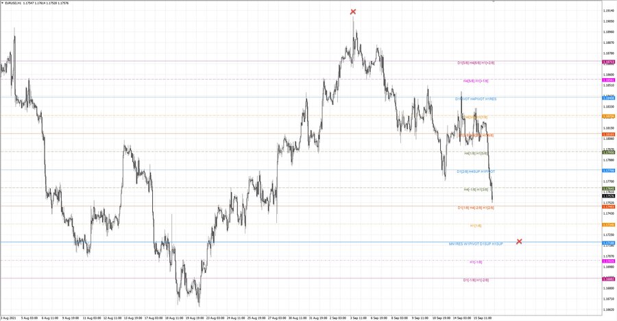 fact eurusd h1 18-44 01.09.21.jpg