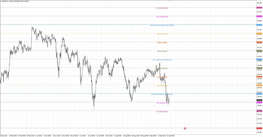 fact gbpjpy h4 20-12 15.09.21.jpg