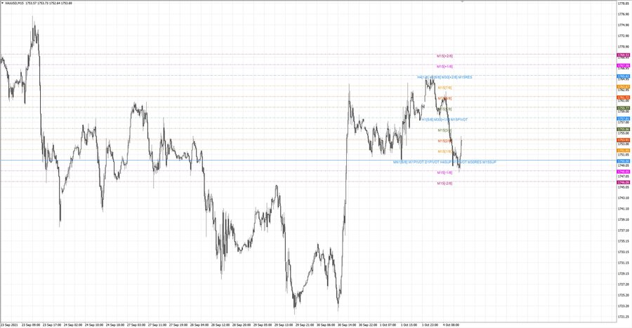 .fact gold m15 20-54 30.09.21.jpg