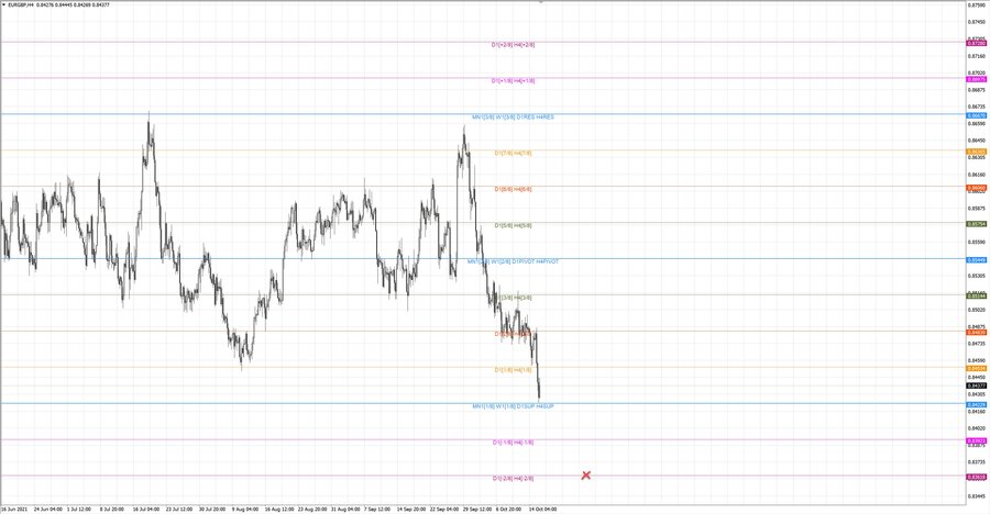 fact eurgbp h4 20-08 14.10.21.jpg