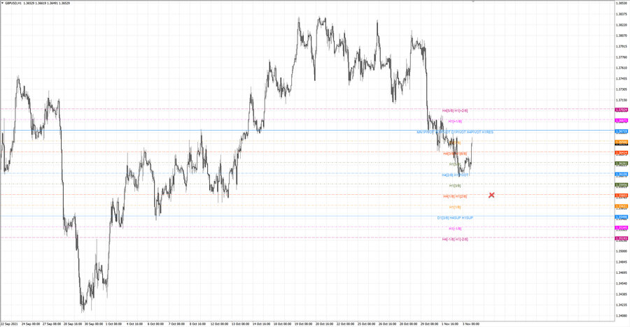 .fact gbpusd h1 19-04 20.10.21.jpg