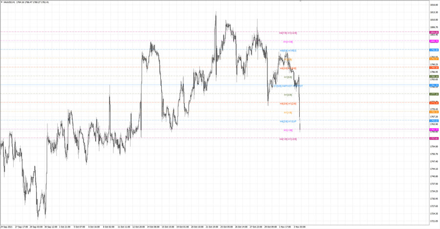 .fact gold h1 19-05 27.10.21.jpg