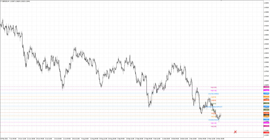 fact gbpusd h4 19-00 20.10.21.jpg