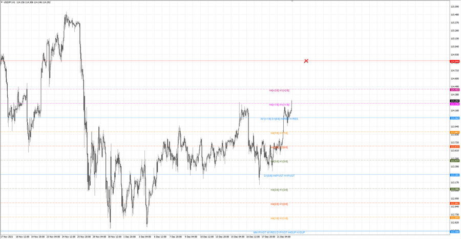 fact usdjpy h1 20-02 16.12.21.jpg