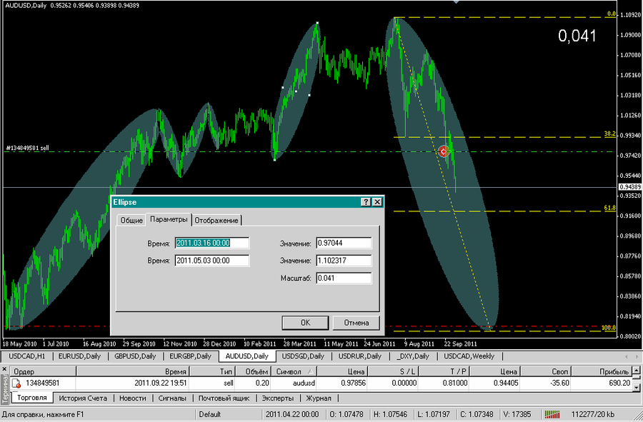 AUDUSD.PNG