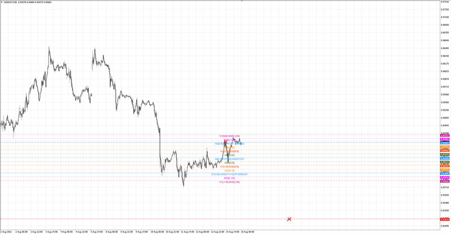 fact usdchf m30 07-06 15.08.22.jpg