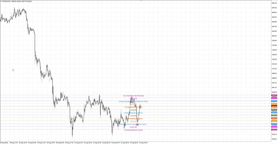 fact ethusd m15 07-18 23.08.22.jpg