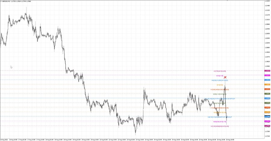 fact gbpusd m15 09-57 23.08.22.jpg