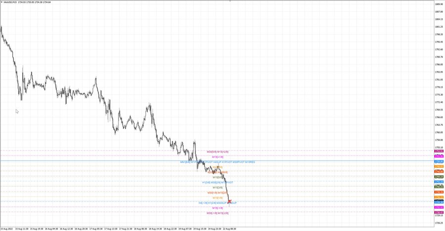 fact gold m15 07-27 22.08.22.jpg