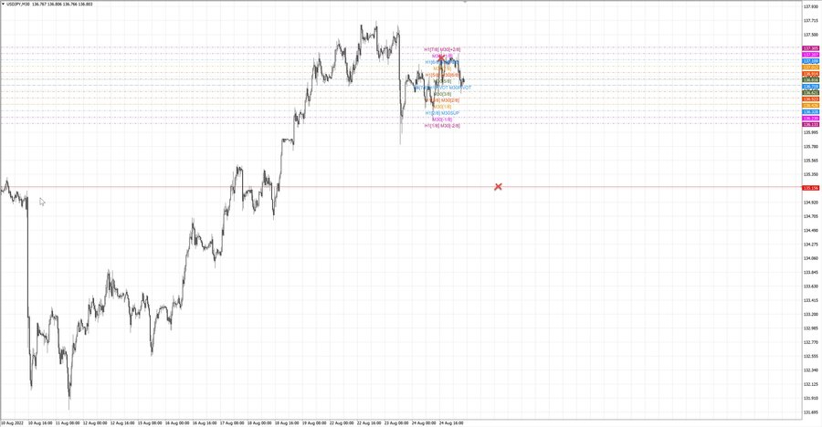 fact usdjpy m30 19-02 23.08.22.jpg