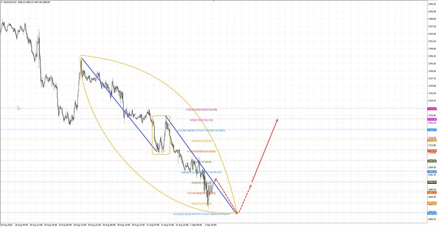 gold m15 20-42 01.09.22.jpg