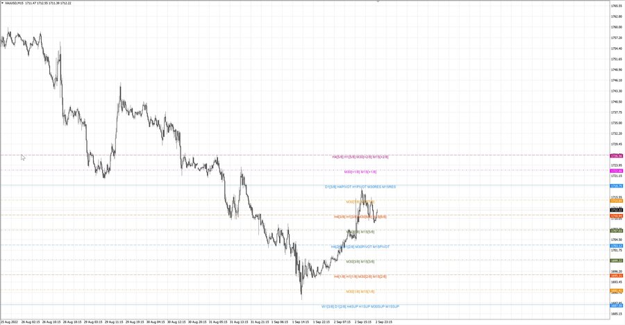 fact gold m15 20-42 01.09.22.jpg