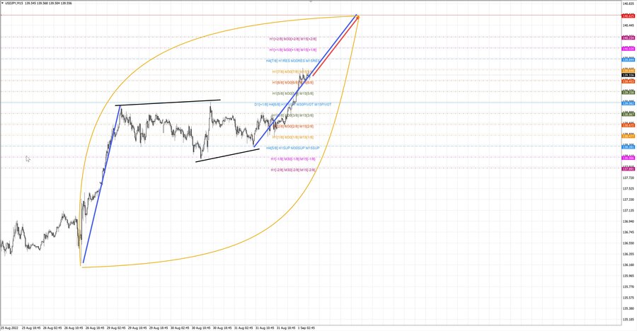 usdjpy m15 07-23 01.09.22.jpg