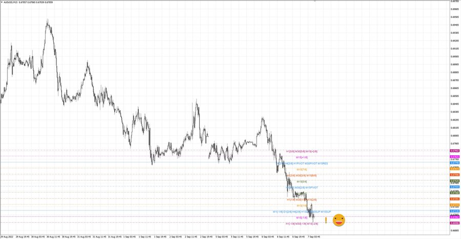 fact audusd m15 06-54 05.09.22.jpg