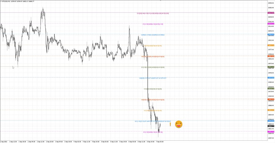 fact btcusd m15 08-22 06.09.22.jpg