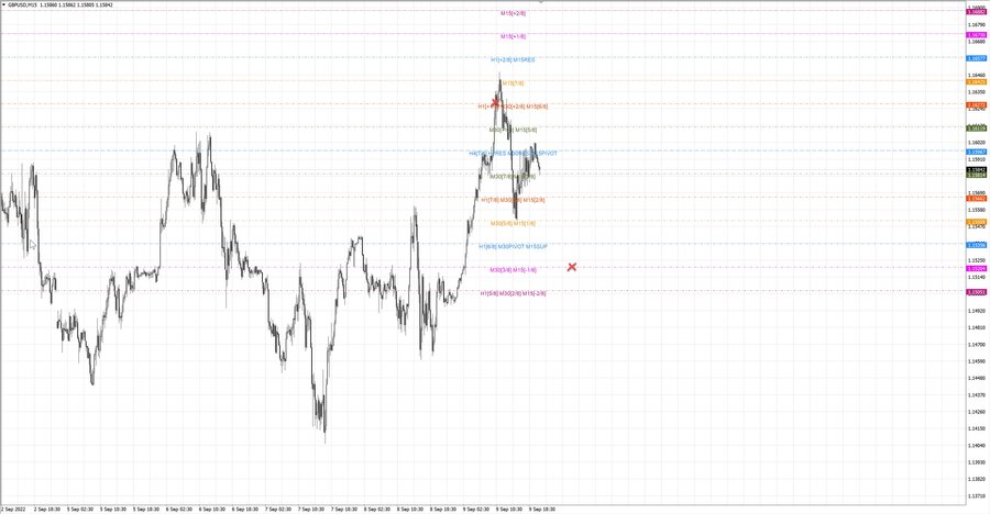 fact gbpusd m15 07-51 09.09.22.jpg
